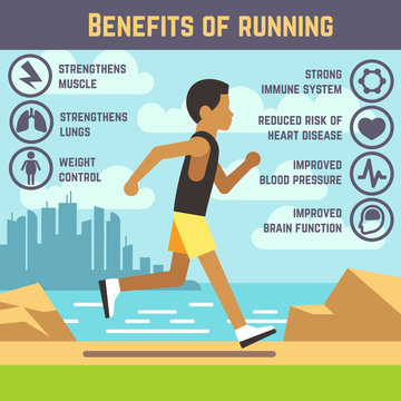 Jogging man, running guy, fitness exercise lifestyle cartoon vector concept