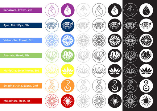 set of 7 chakras sign symbol icon, vector design, color, colorful power energy