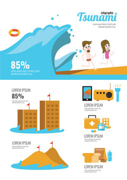 Tsunami survival infographic. flat design elements. vector illustration