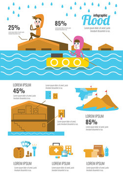  Flood disaster infographic. flat character and icons design elements. vector illustration
