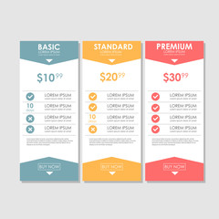 Set offer tariffs. ui ux vector banner for web app. set pricing table, order, box, button, list with plan for website in flat design
