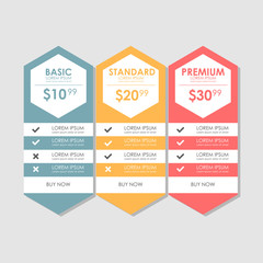Set offer tariffs. ui ux vector banner for web app. set pricing table, order, box, button, list with plan for website in flat design