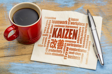 Kaizen concept -  continuous improvement word cloud