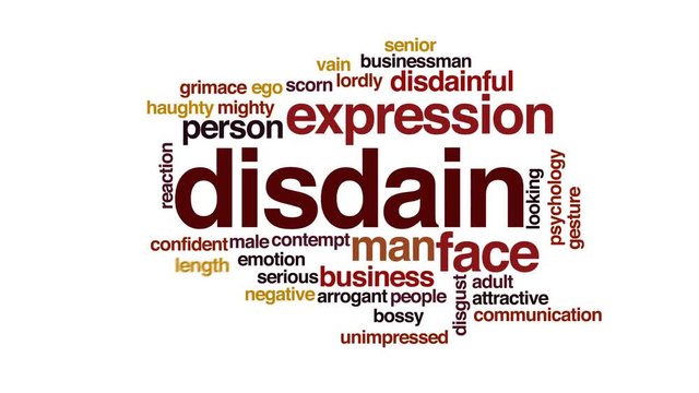 Disdain animated word cloud.