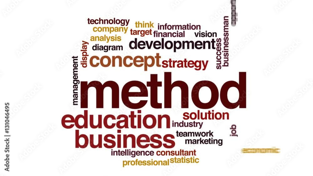 Poster method animated word cloud.