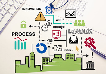 Make your sales grow