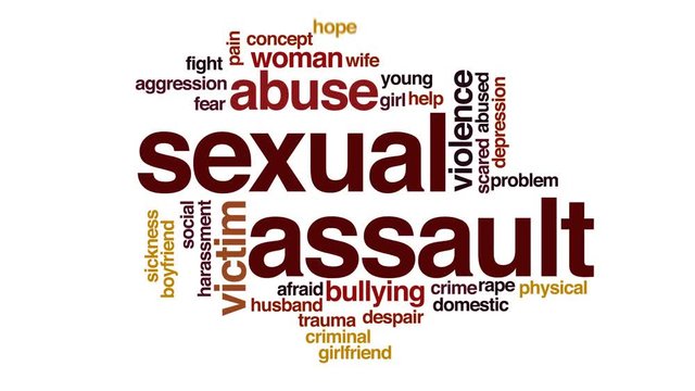 Sexual assault animated word cloud.