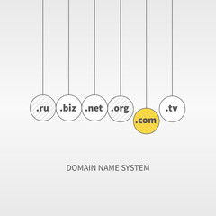 Domain name services in the balls.