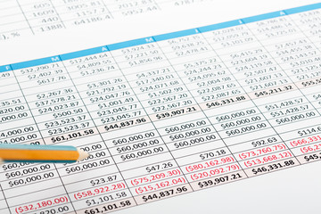 Fototapeta premium Close up of finance business sheet with pencil