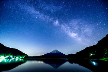 Fototapeta na wymiar Fuji Mountain and the Milky Way