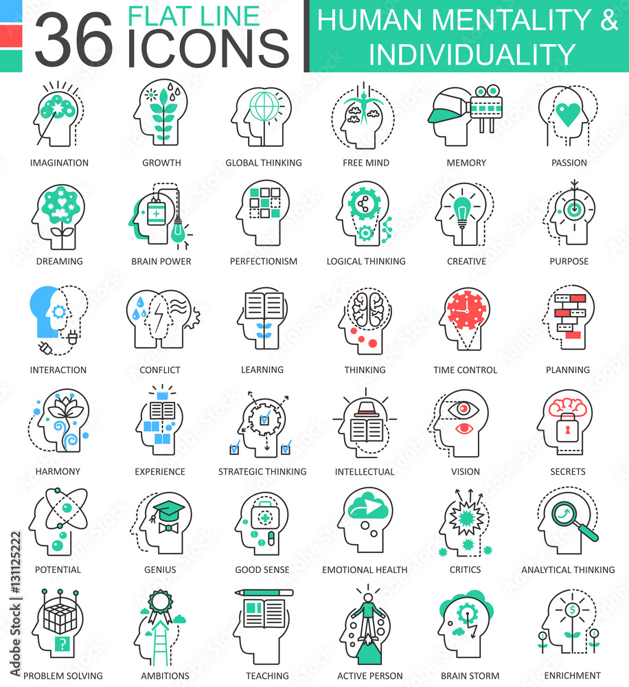 Aufkleber vector human mentality individuality flat line outline icons for apps and web design. human mentalit