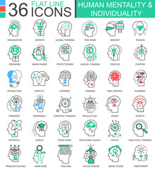 Vector Human mentality individuality flat line outline icons for apps and web design. Human mentality icon.