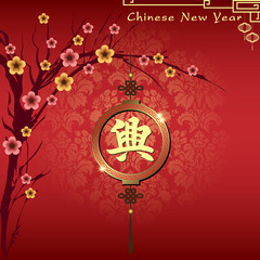 Abstract chinese new year with Traditional Chinese Wording .The meaning are Lucky and Happy. Vector and Illustration, EPS 10