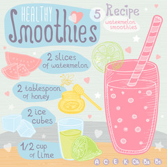 Healthy smoothie recipe set.