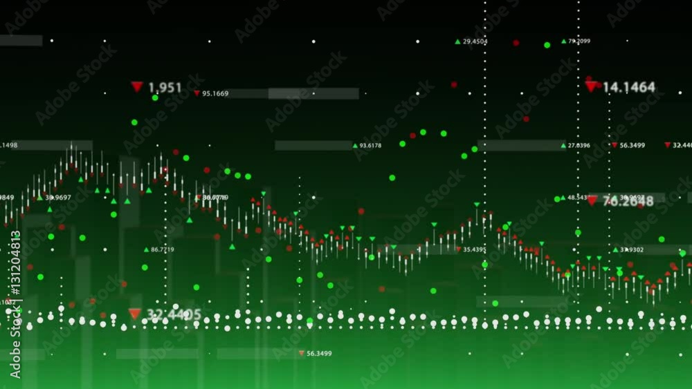 Poster animated financial graph with figures and moving marks showing economic growth and decline on green 