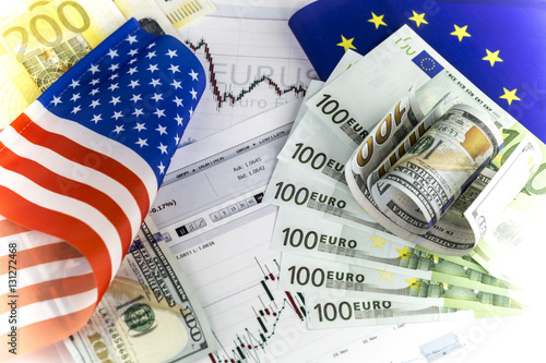 currency trading us dollar