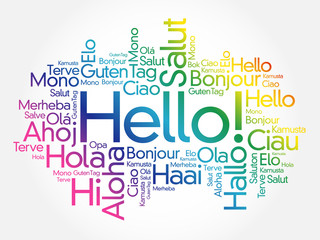 Fototapeta premium Hello word cloud in different languages of the world, background concept