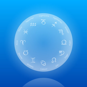 Horoscope - astrology sings of the zodiac and their names - floating sphere on blue background.