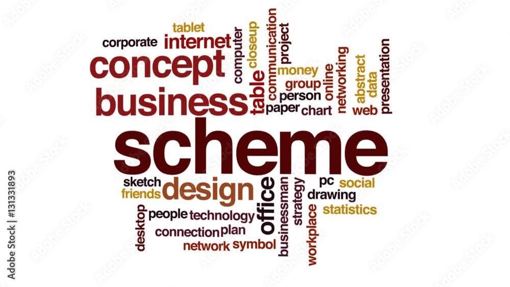 Poster scheme animated word cloud.