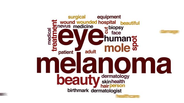Eye melanoma animated word cloud.