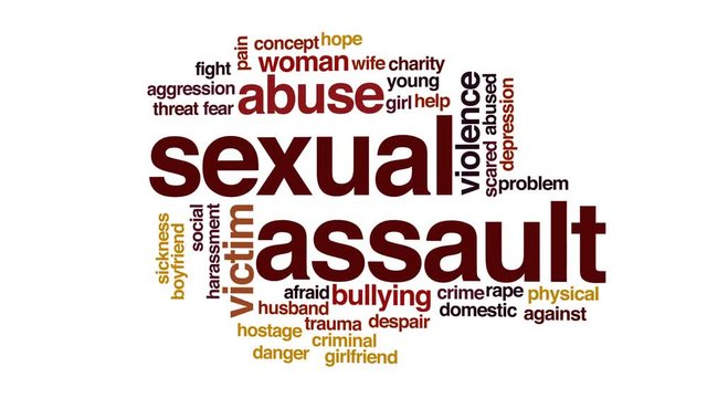 Sexual assault animated word cloud.
