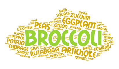Broccoli. Word cloud, healthy eating, italic font, white background. Food concept.