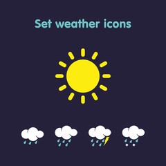 Set weather icons