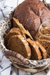 bread in the basket closeup