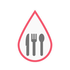 Isolated blood drop with cutlery