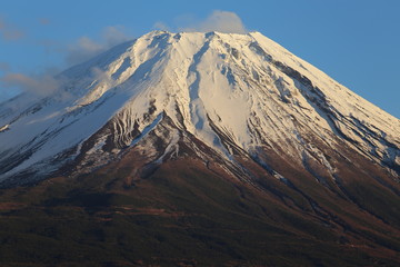 朝霧高原からの富士山山頂