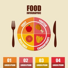 infographic presentation of food with cutlery icon. colorful design. vector illustration