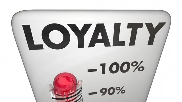 Loyalty Customer Employee Retention Satisfaction Thermometer 3d Animation