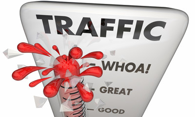 Traffic Thermometer Measure Audience Great Visitors 3d Illustrat