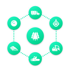 Logging icons, forest harvester, lumberjack, forestry, wood, lumber, timber industry infographic elements