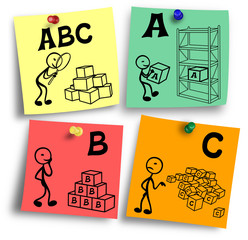 abc principle essentials represented on a colorful notes