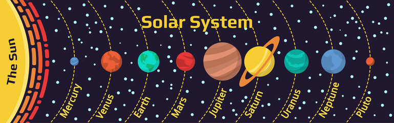 Naklejka premium Universe Infographic Of Our Solar System.
