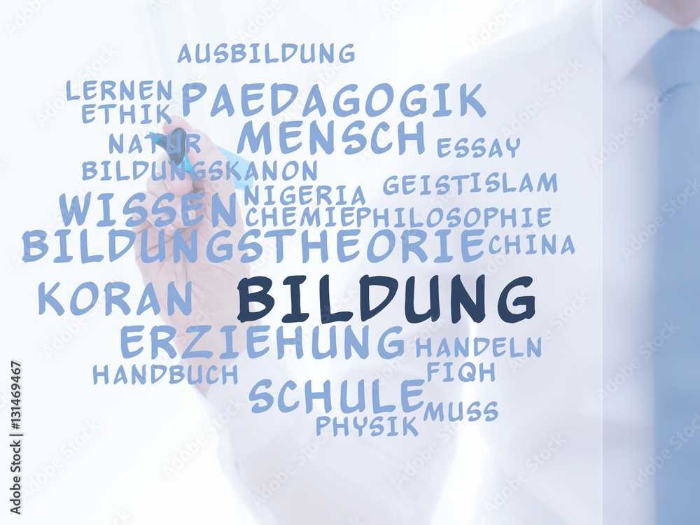 Poster bildung