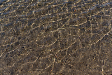 Water ripples