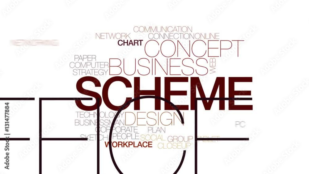 Poster scheme animated word cloud. kinetic typography.