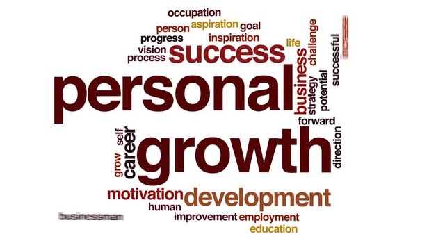 Personal growth animated word cloud.