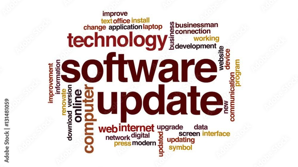 Poster software update animated word cloud.