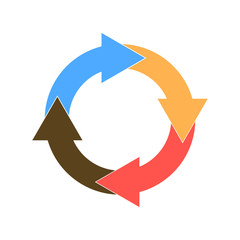 circle of four colored arrows