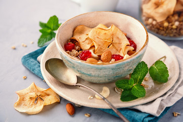 Muesli for Breakfast