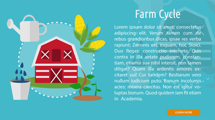 Farm Cycle Conceptual Banner