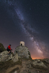 Pointing the Milky Way