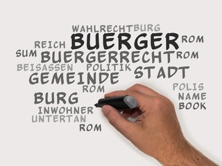 Bürger