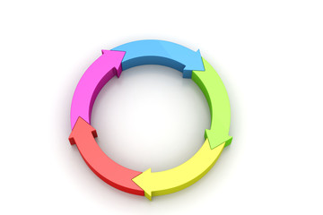 Multi colored arrow circle