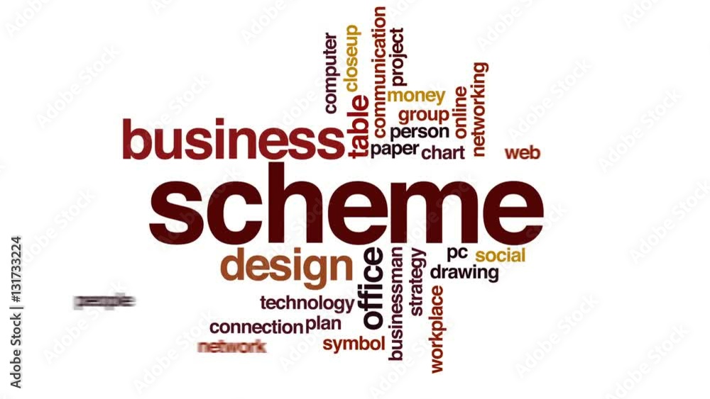 Poster scheme animated word cloud.