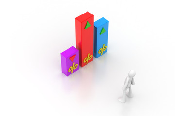 3d man with percentage graph