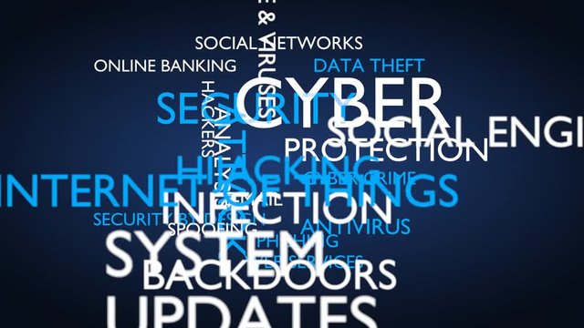 Cyber security and protection word tag cloud. 3D rendering, blue English variant. UHD